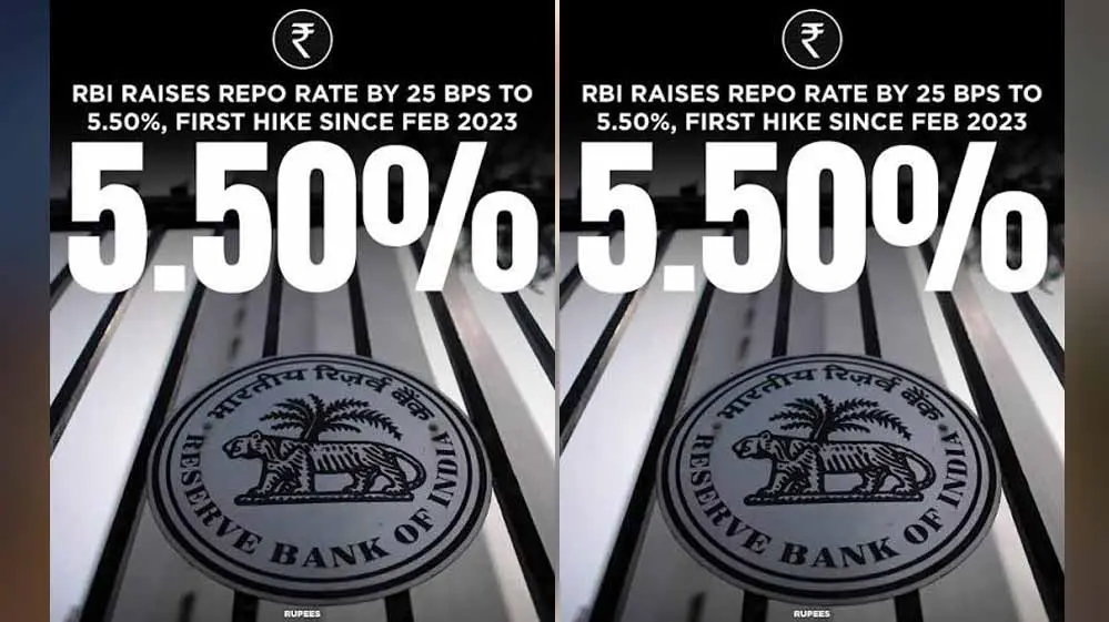 RBI Repo Rate: 4 साल बाद बढ़ी ब्याज दर, अब महंगे होंगे लोन और बढ़ेगी EMI
